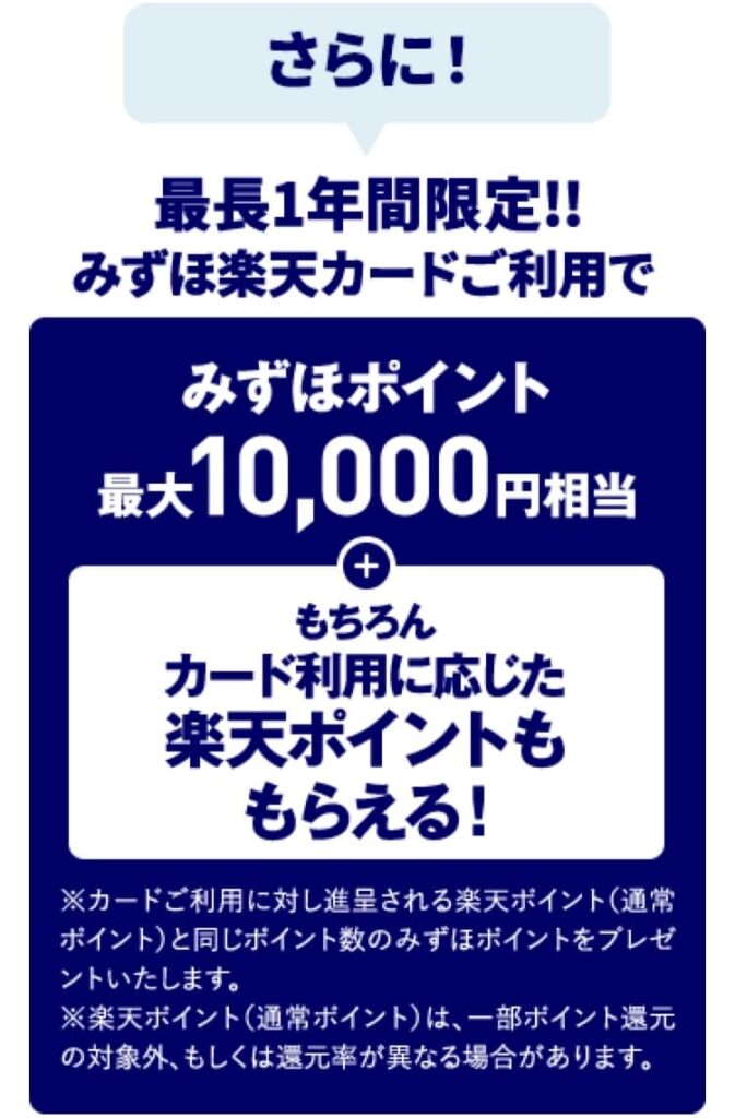 みずほ楽天カード（クレジットカード）の発行・利用2