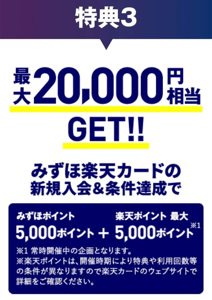 みずほ楽天カード（クレジットカード）の発行・利用