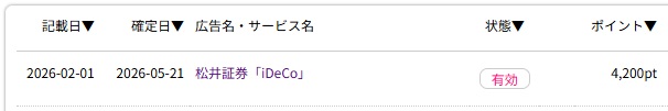 松井証券iDeCoポイントサイトハピタス